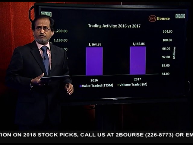 Bourse Report 8th January 2018